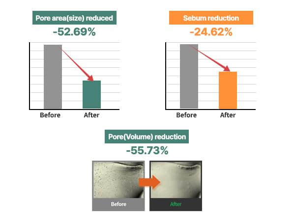 S.NATURE AQUA SQUALANE MOISTURIZING CREAM