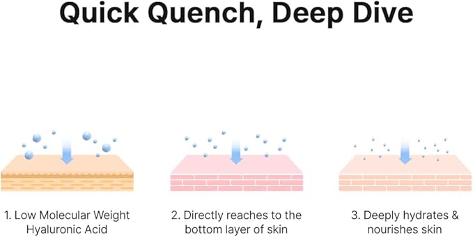 Hanskin Hyaluron Skin Essence Toner – Korean Hydrating Toner | Hyaluronic Acid & Collagen | Lightweight Moisturizing Astringent for Dry, Sensitive & Dull Skin | Daily K-Beauty Skincare (5.07 fl oz)